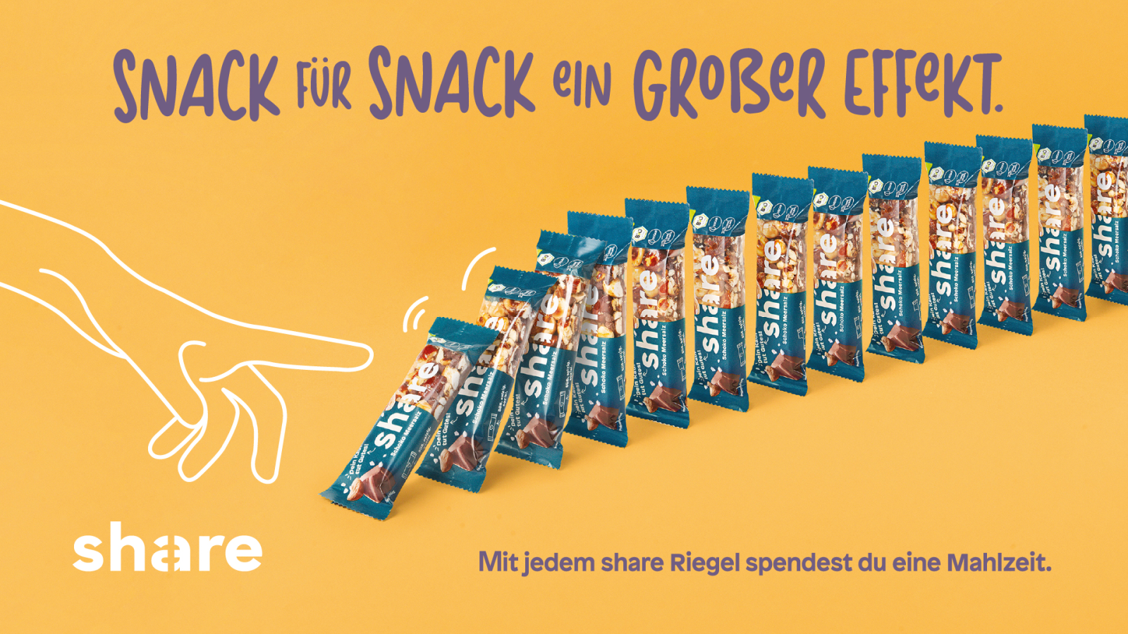 FluxFM CARE mit share 