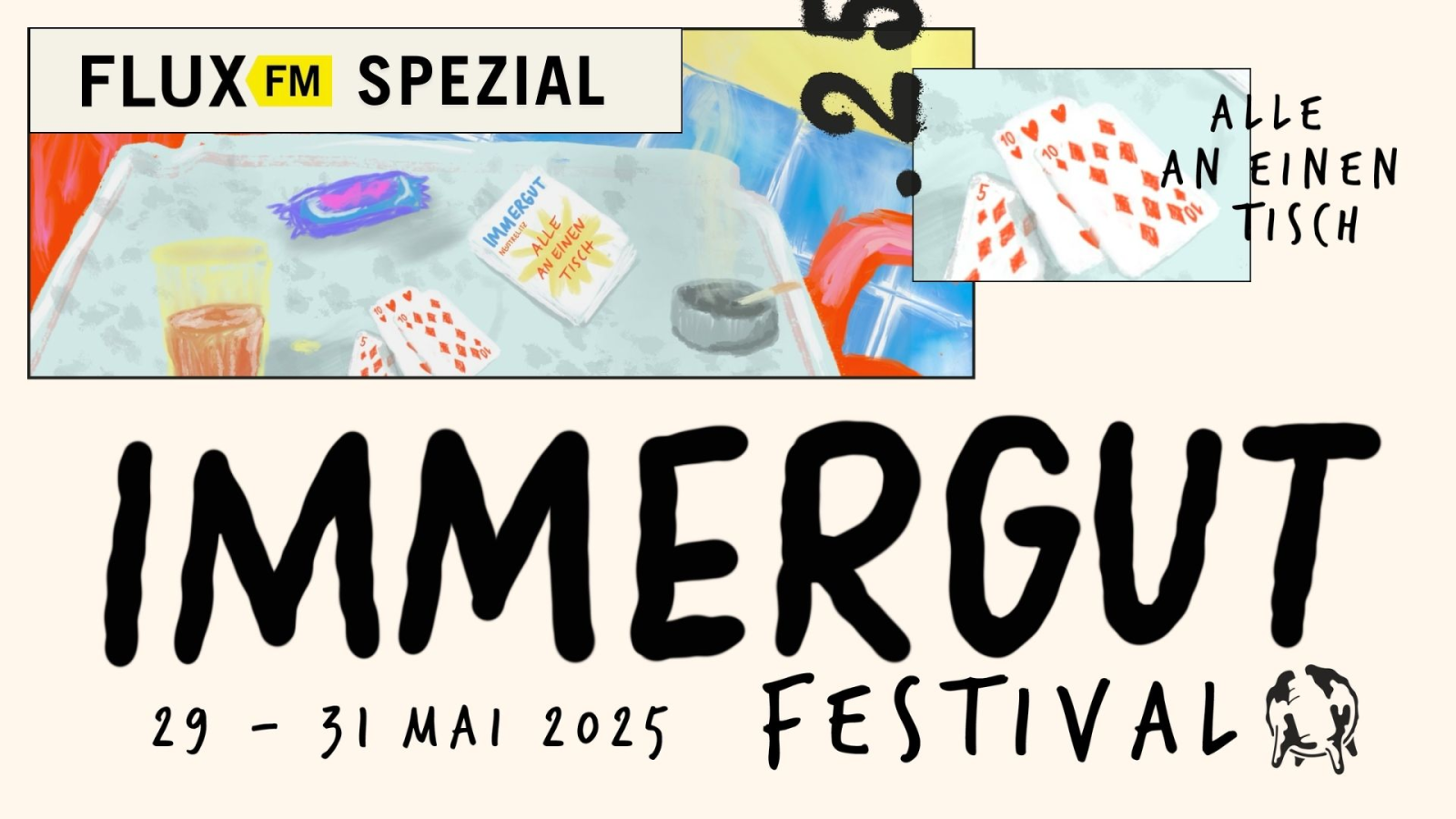 FluxFM Immergut Spezial: Ein Vierteljahrhundert Musikgeschichte, © Immergut