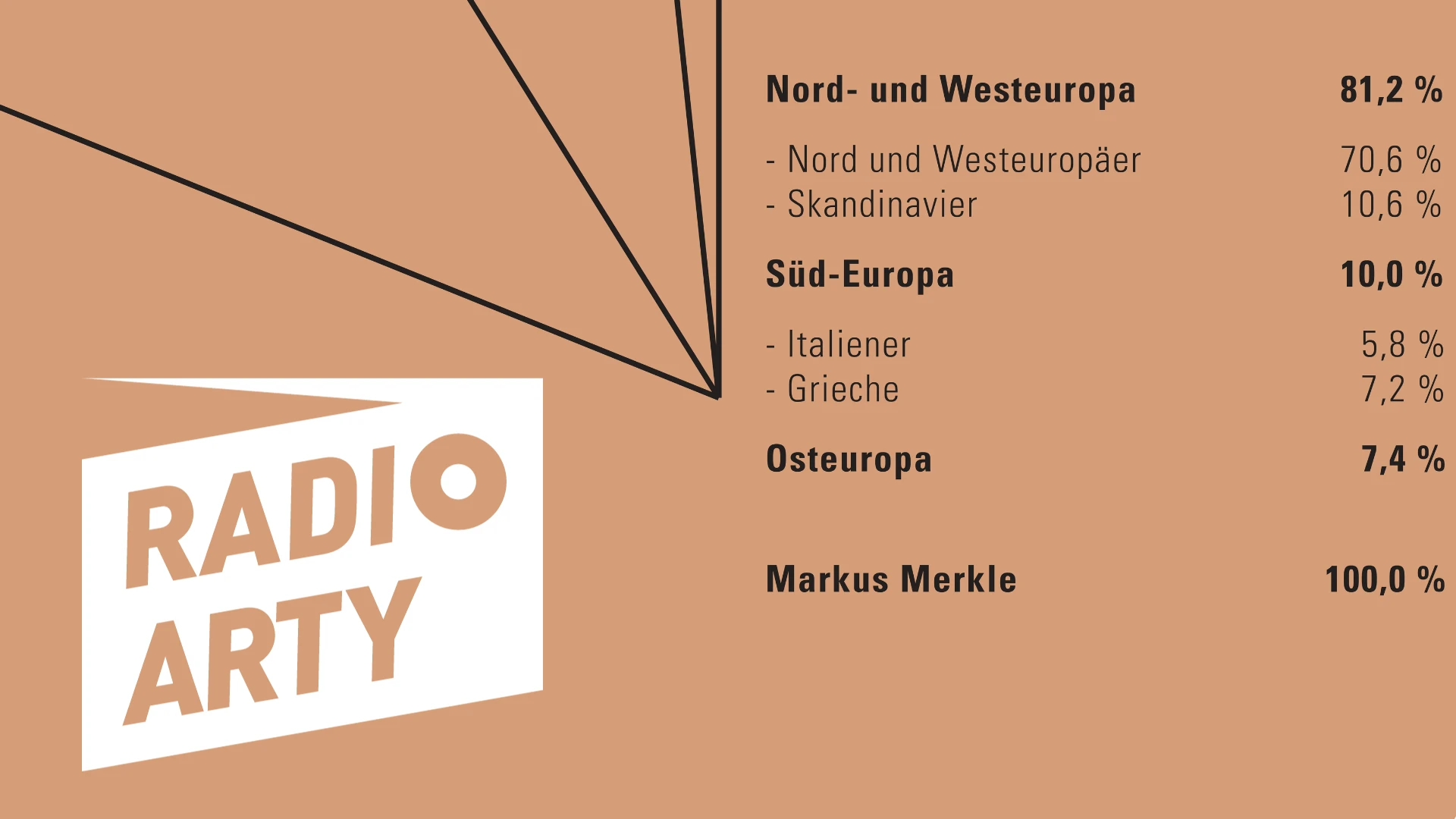 © Markus Merkle © Markus Merkle