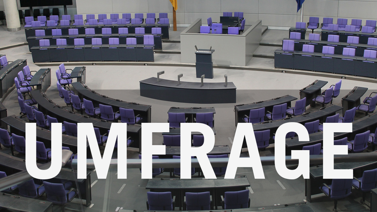 Bundestagswahl 2021 | Umfrage